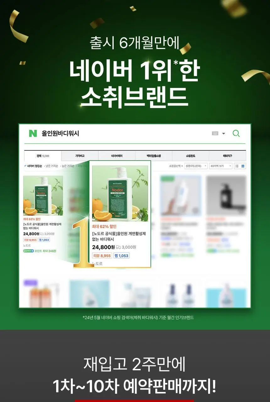 [1위 올인원 바디워시] 노도르 바디워시 460ml 3종 택 1 (올인원 / 아크네 / 모이스춰) 상세페이지 3